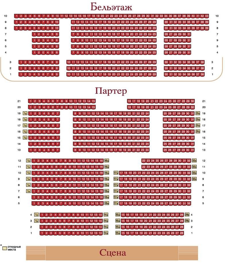 Малый театр схема зала основная сцена фото зала
